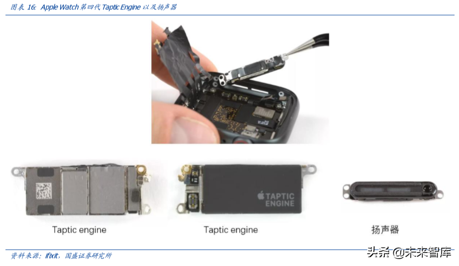 电子行业深度报告：当前值得重点关注的三个产业趋势