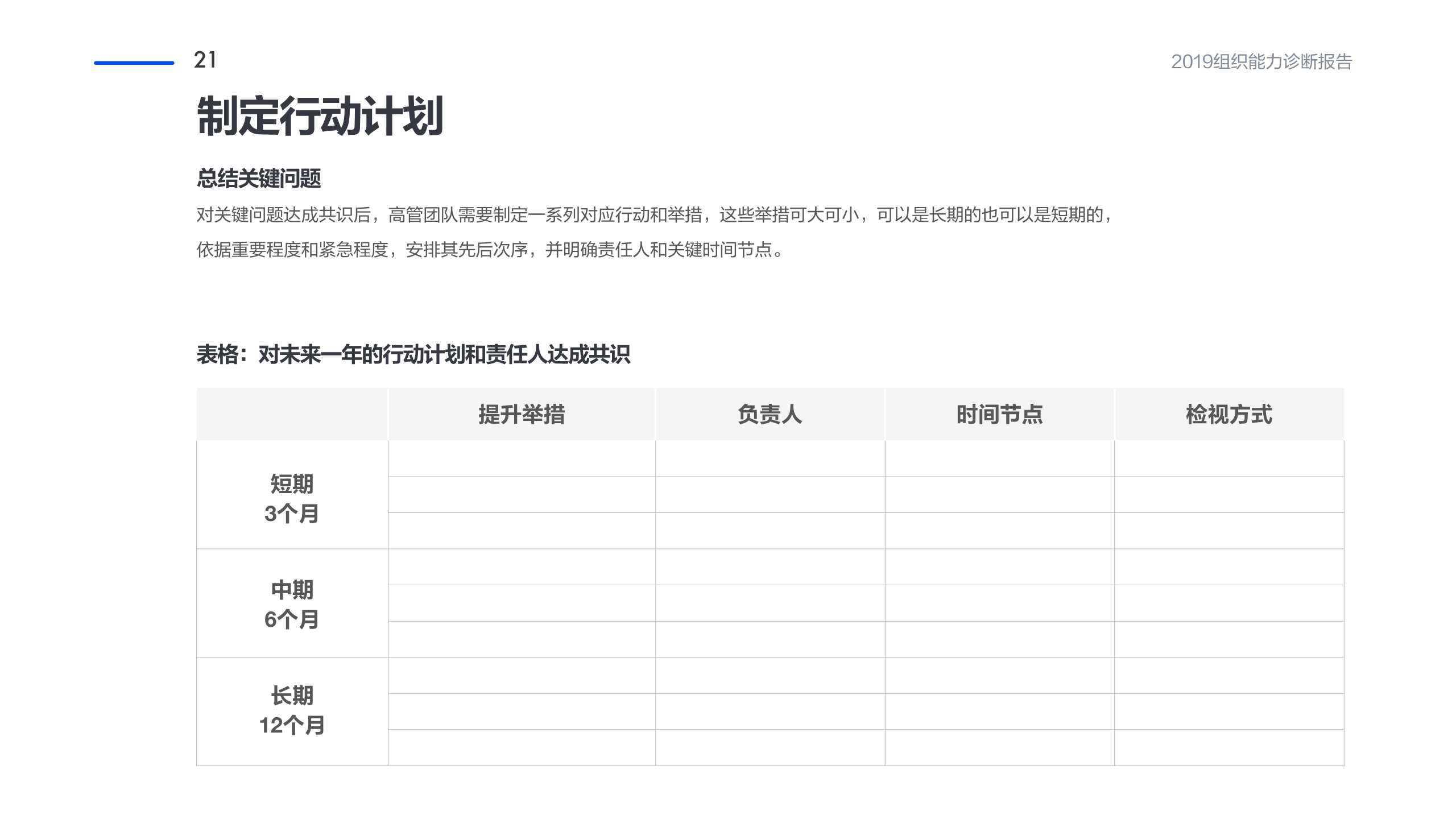 管理工具推荐：企业组织能力诊断报告