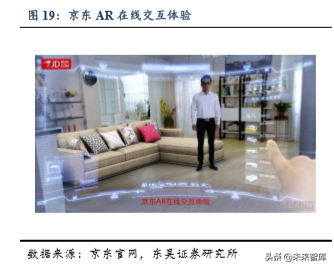 5G助力VR/AR崛起，产业链相关机遇分析（80页）