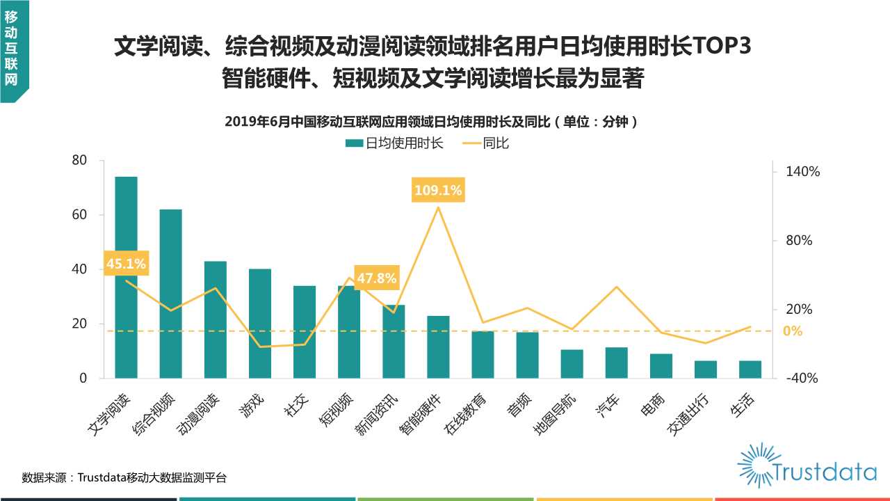 2019年上半年中国移动互联网行业发展分析报告