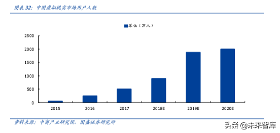 手机摄像头行业深度分析：高解析度及三摄推力强劲