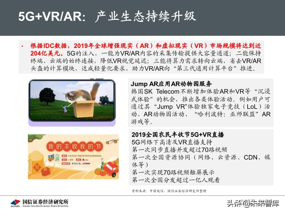 5G新基建最新进展及投资机会深度分析报告