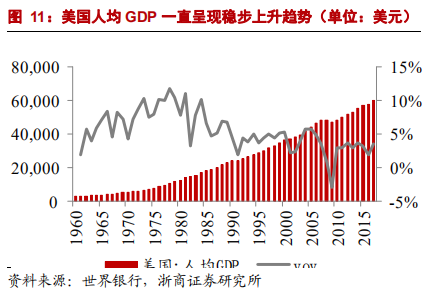 乘用車比較研究報告：自主SUV和轎車，命運幾何？