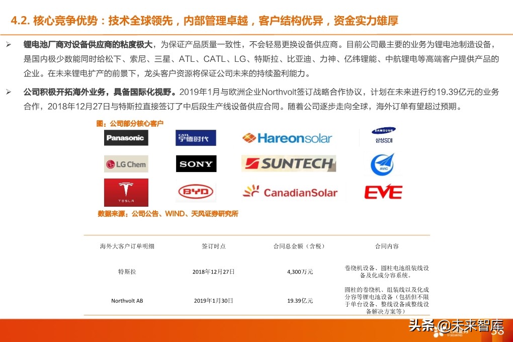 锂电设备行业深度报告：核心供应商受益全球龙头集中扩产