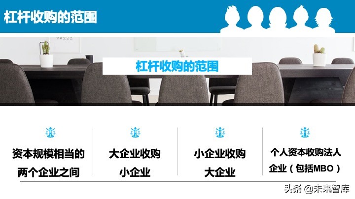 2020中国中小企业融资模式大全（85页）