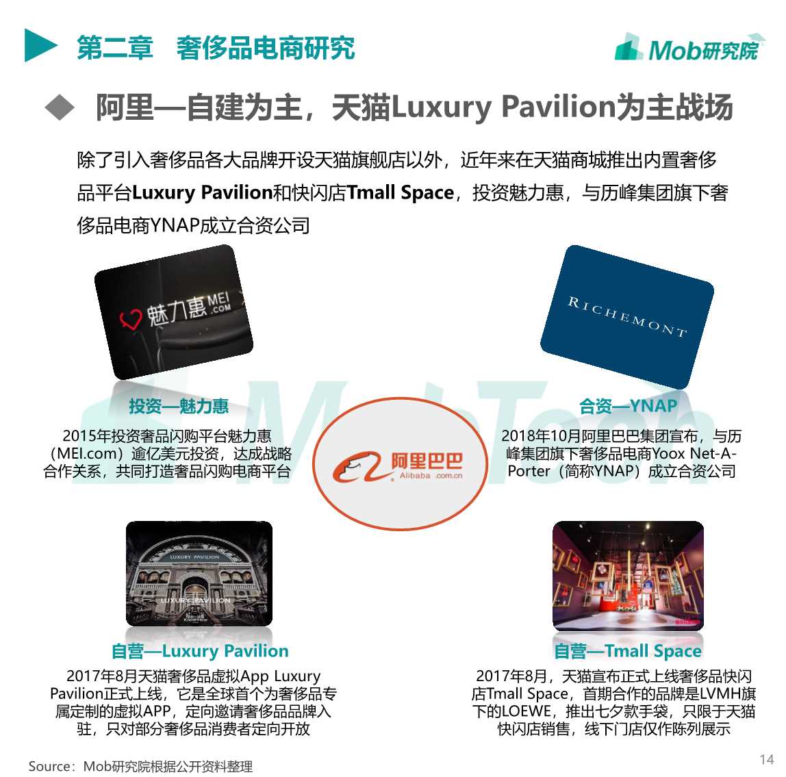 2019中国奢侈品行业洞察