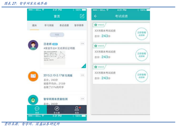 科大訊飛深度研究：AI+落地先行者，打造多個百億收入集群