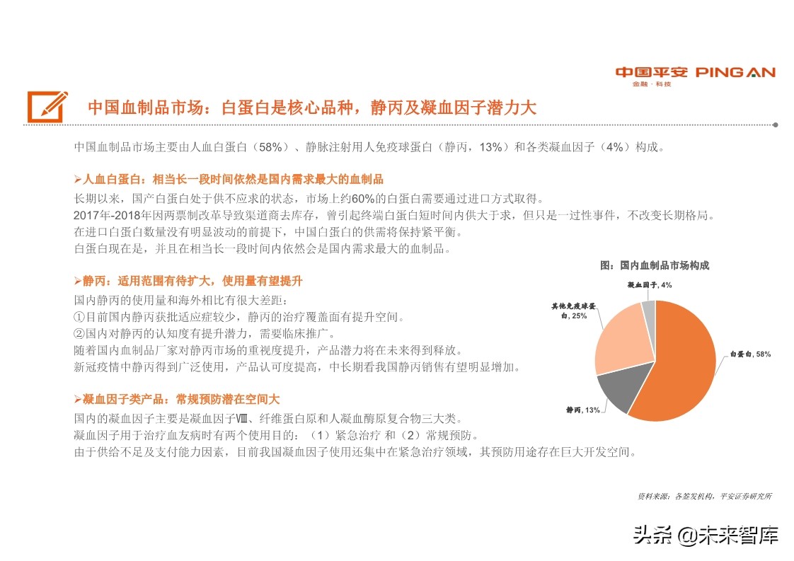 生物医药行业全景图之血制品篇：行业具稀缺性，疫情带来长期机遇