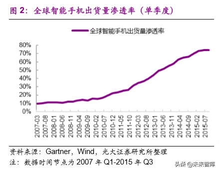 动力电池成本系统化分析：如何优雅地拆解动力电池成本？