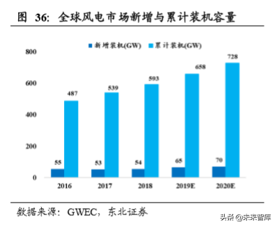 碳纤维行业龙头光威复材深度解析