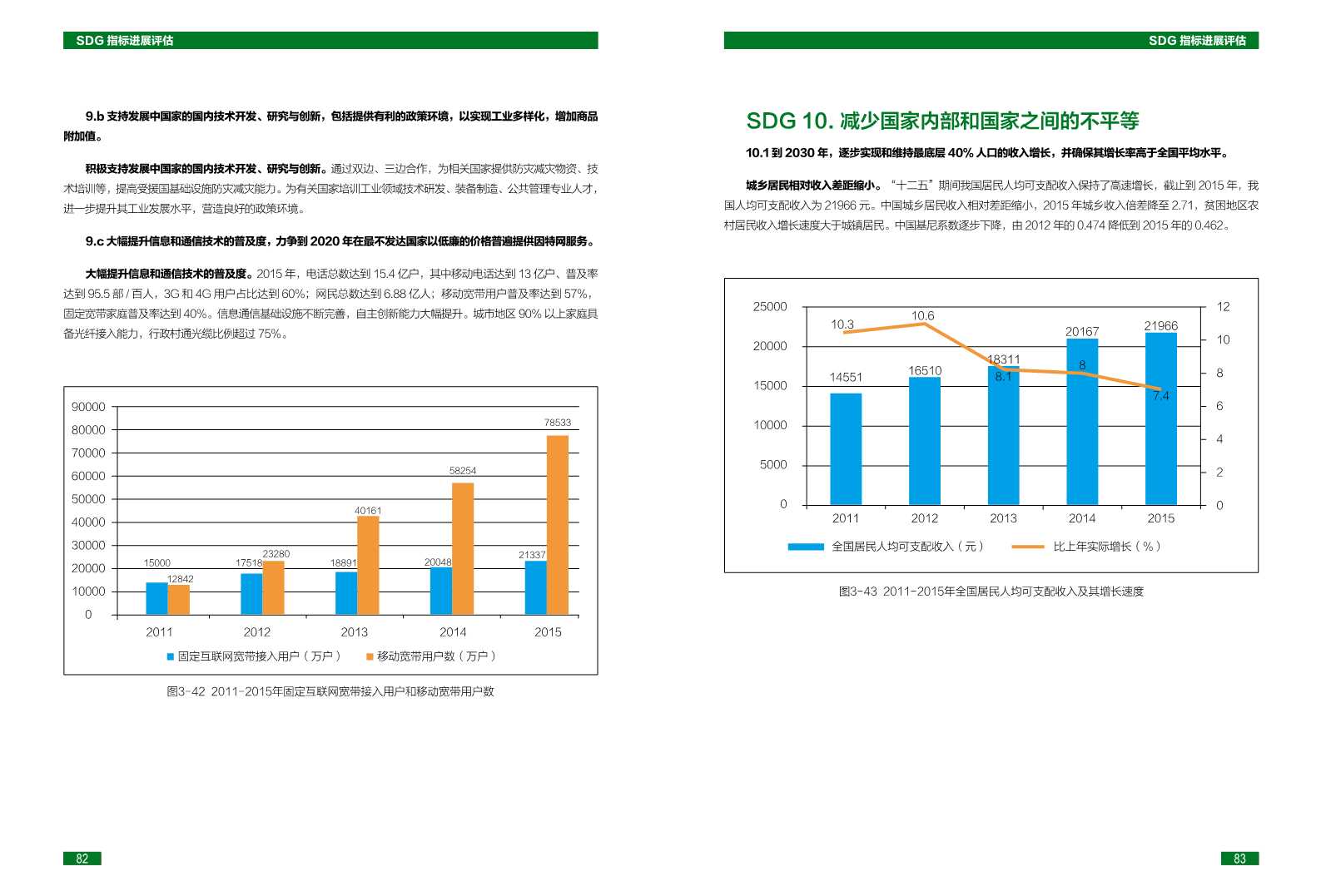 中国可持续发展目标(SDGs)指标构建及进展评估报告2018