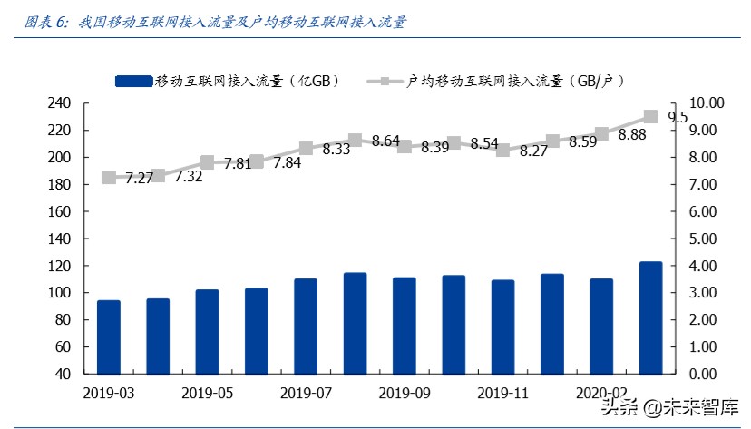 数据中心IDC行业百页洞见：政策、供需与创新的三重共振