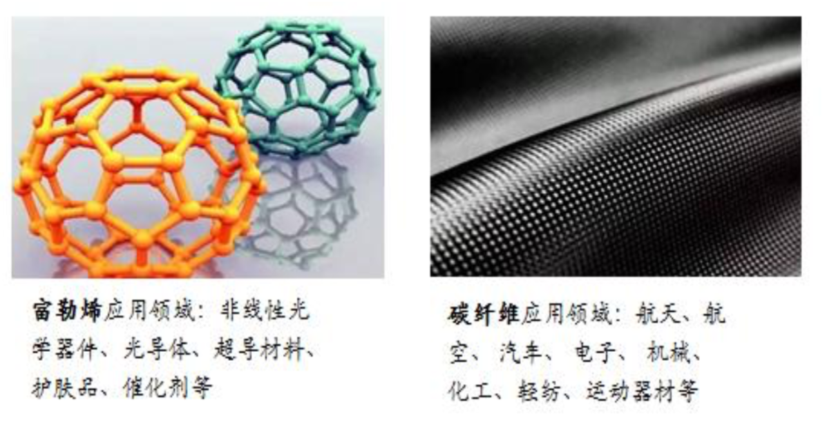 氢能与燃料电池产业之储氢技术专题报告：小小气瓶，大大学问