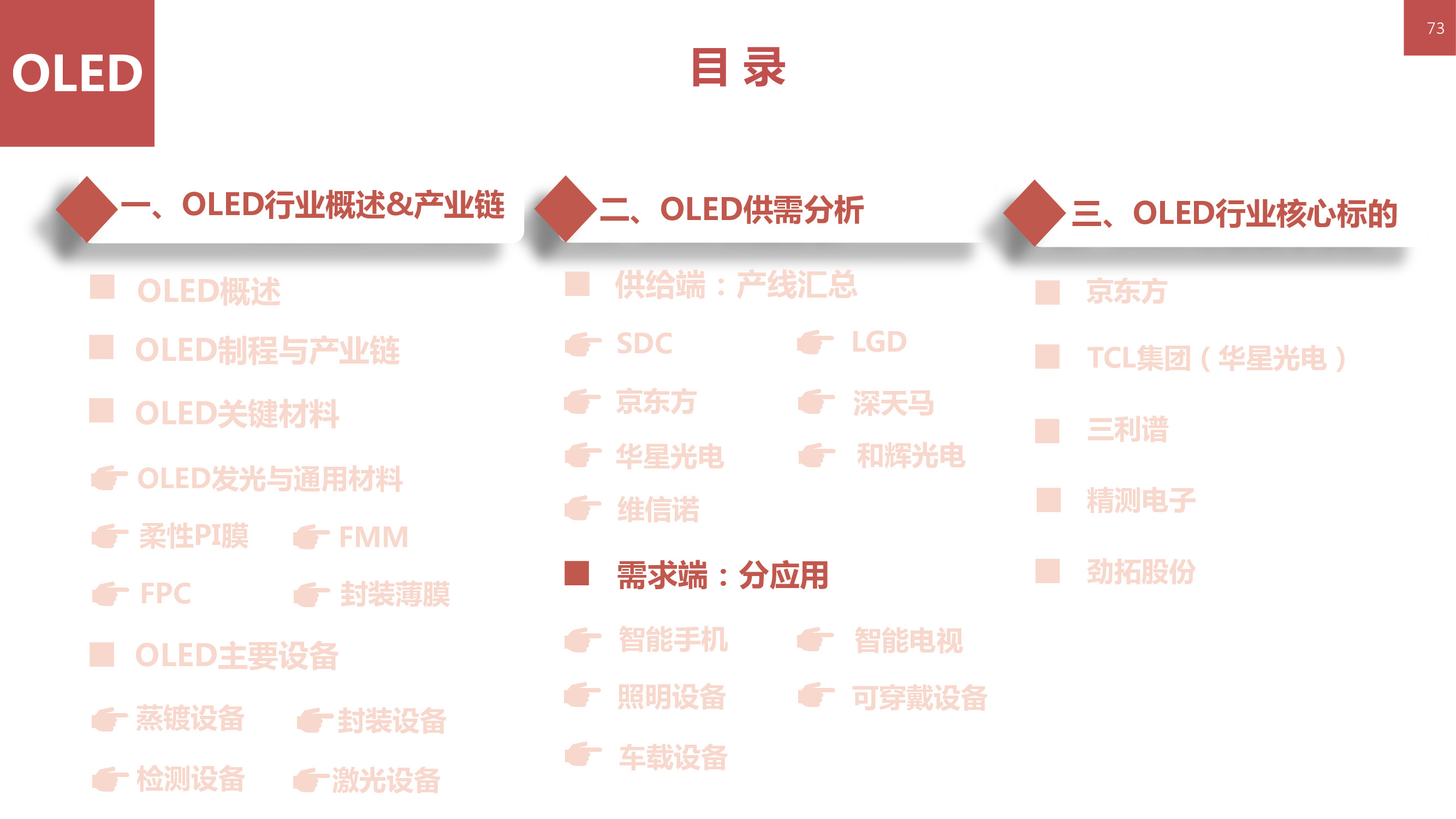 液晶显示技术专题：146页PPT深度解析OLED柔性屏行业