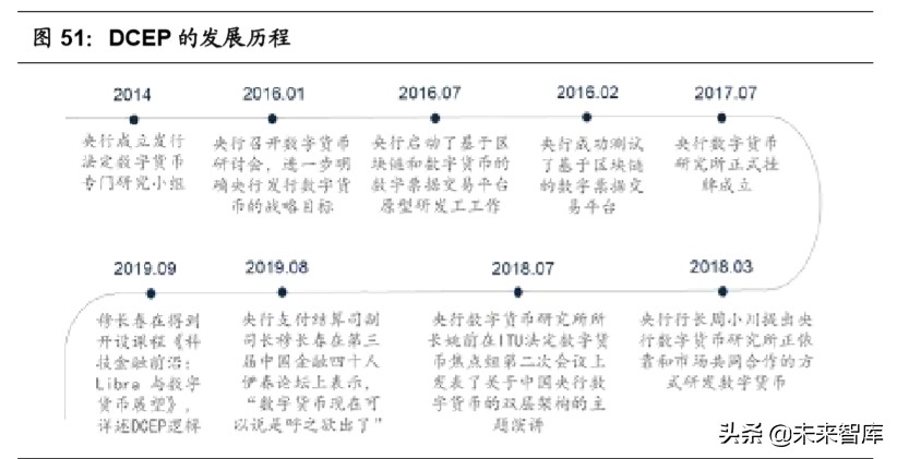移动支付行业深度报告：移动支付，收获期已至
