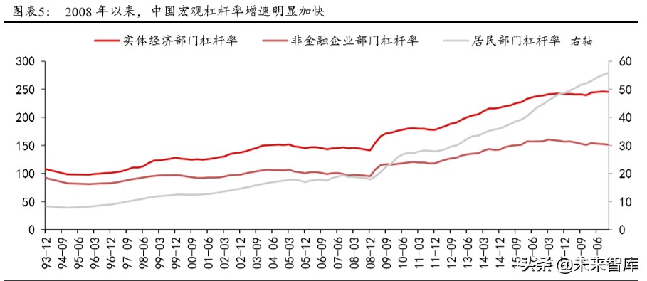 城市群发展专题报告：城市群，高质量发展的新增长极