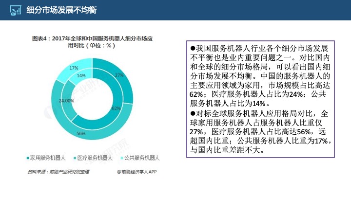 管理工具推荐：HRG康养所战略规划（商业计划书）