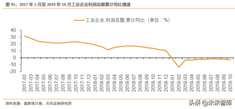 互聯(lián)網(wǎng)及娛樂傳媒行業(yè)深度研究（71頁）