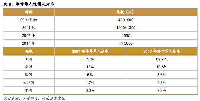 印度电影产业成功经验与借鉴