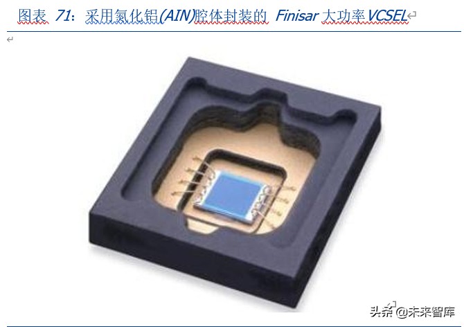 三安光电深度解析：化合物半导体龙头崛起，MiniLED助力增长