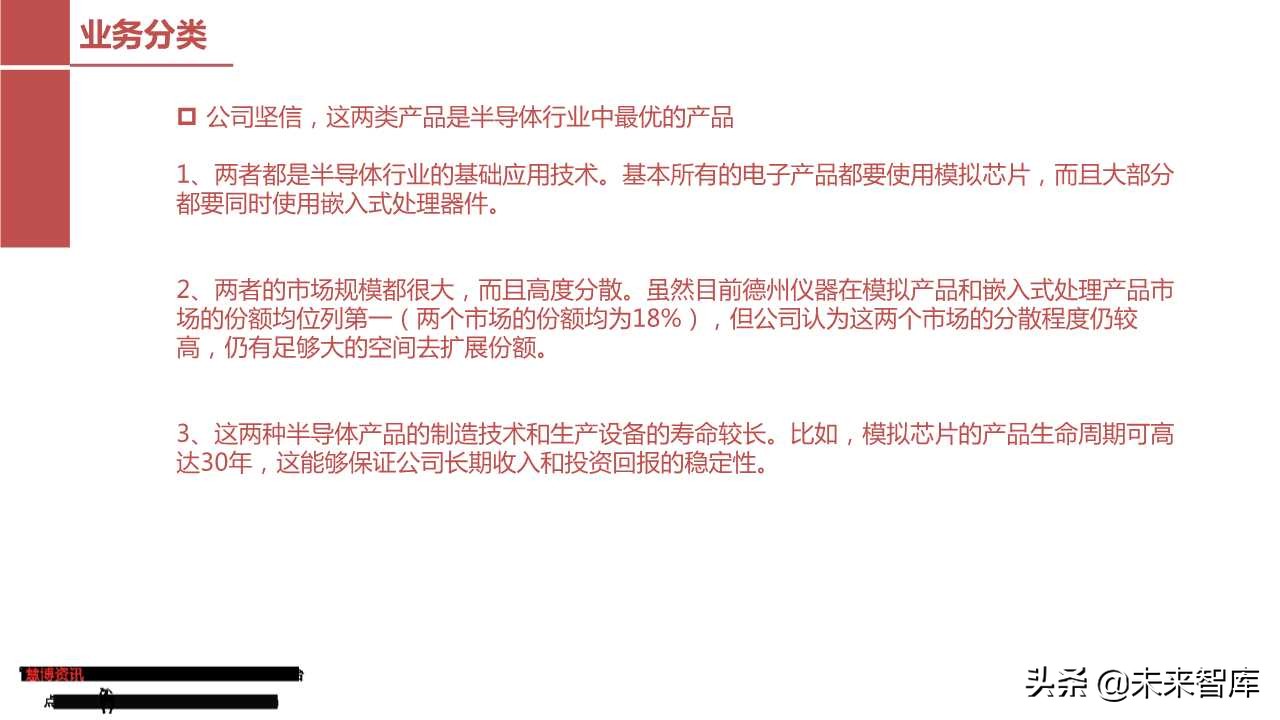 模拟芯片行业专题报告：从德州仪器看圣邦股份