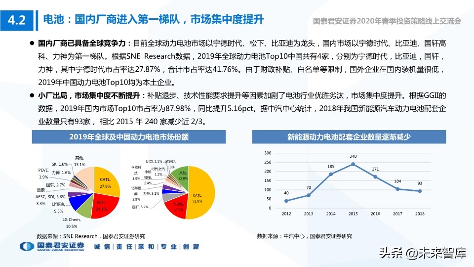 科技行业114页深度解读：5G+AI引领全球新一轮科技创新浪潮