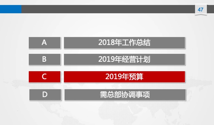 管理工具推荐：XX公司年度经营计划（54页PPT）