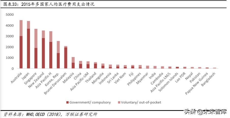 医药行业专题报告：CAR-T，商业化进展顺利，市场潜力仍待挖掘