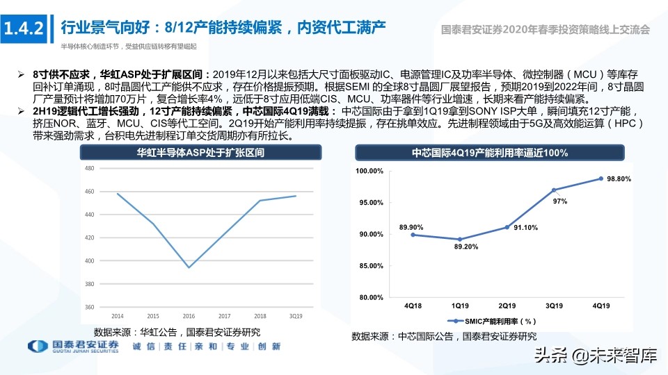 科技行业114页深度解读：5G+AI引领全球新一轮科技创新浪潮