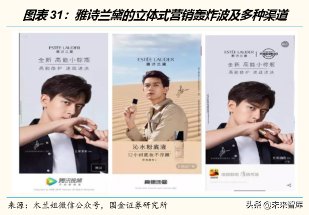 电商行业洞察：悦己消费与省心消费共赢，古典电商与泛电商并举