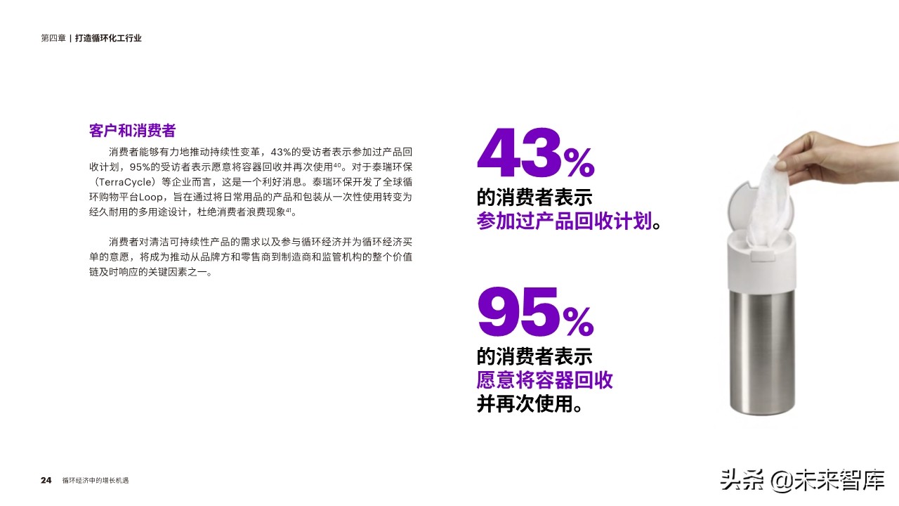 埃森哲化工行业循环经济专题报告：循环经济中的增长机遇