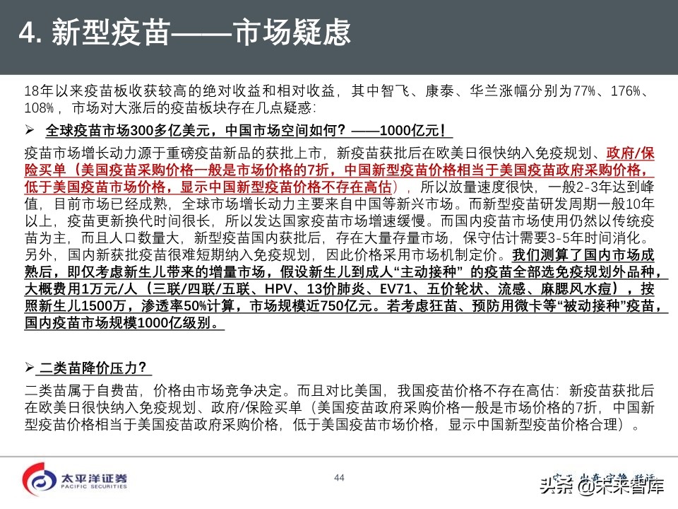 2020年医药行业投资策略：好赛道，好公司（75页PPT）