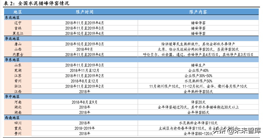 海螺水泥深度解析：水泥高价地域龙头，成本优势凸显