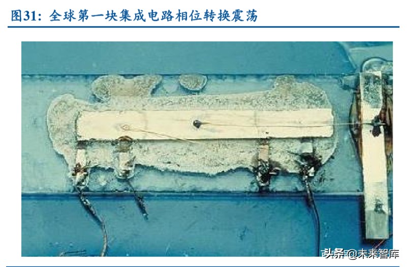 电子产业发展深度报告：日美电子贸易摩擦启示录