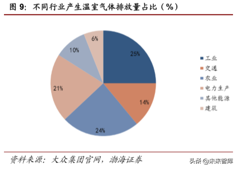 大众与宝马集团电动化战略深度解析