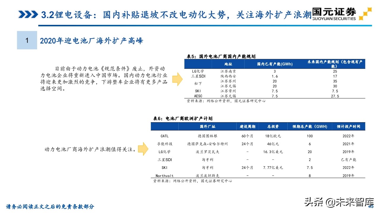 机械装备行业研究及2020年投资策略（81页）