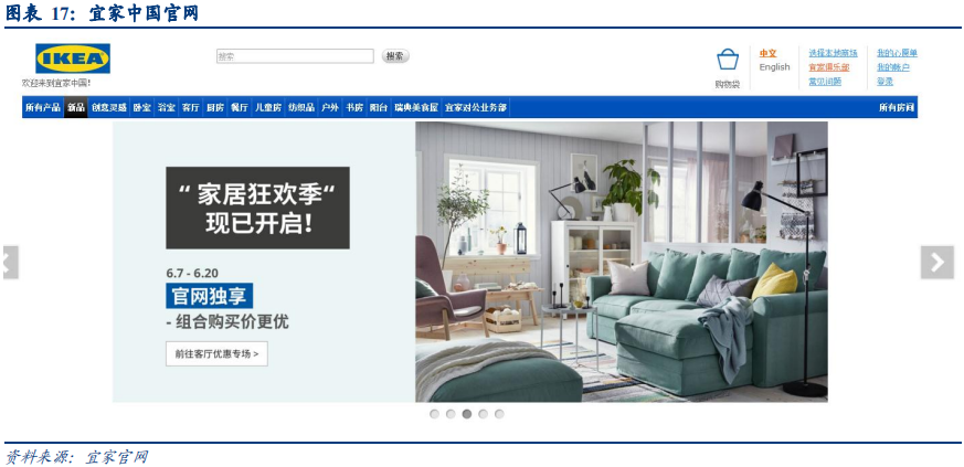 宜家深度研究：渠道、產品、供應鏈三位一體構筑競爭優勢