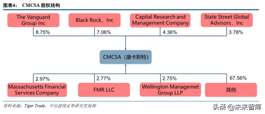 环球影城乐园深度剖析：IP+文旅的成功之道