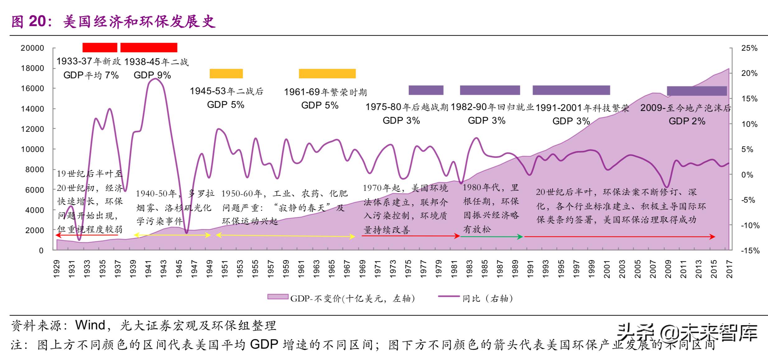 国际环保巨头Nalco：工业水处理药剂龙头研究