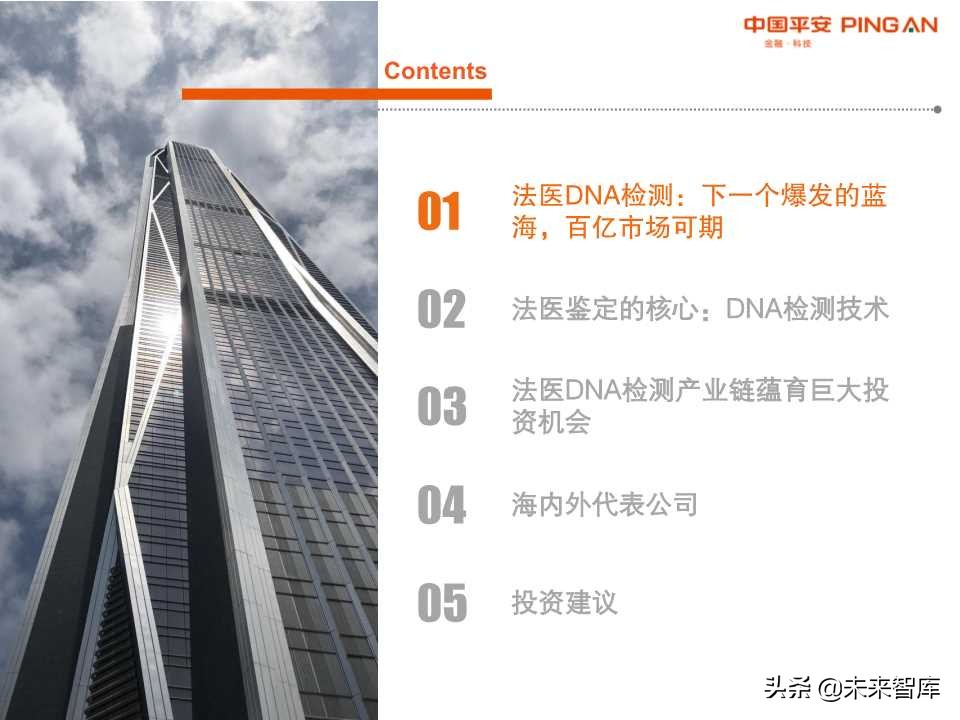 法医DNA检测行业全景图