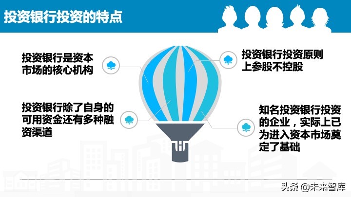 2020中国中小企业融资模式大全（85页）