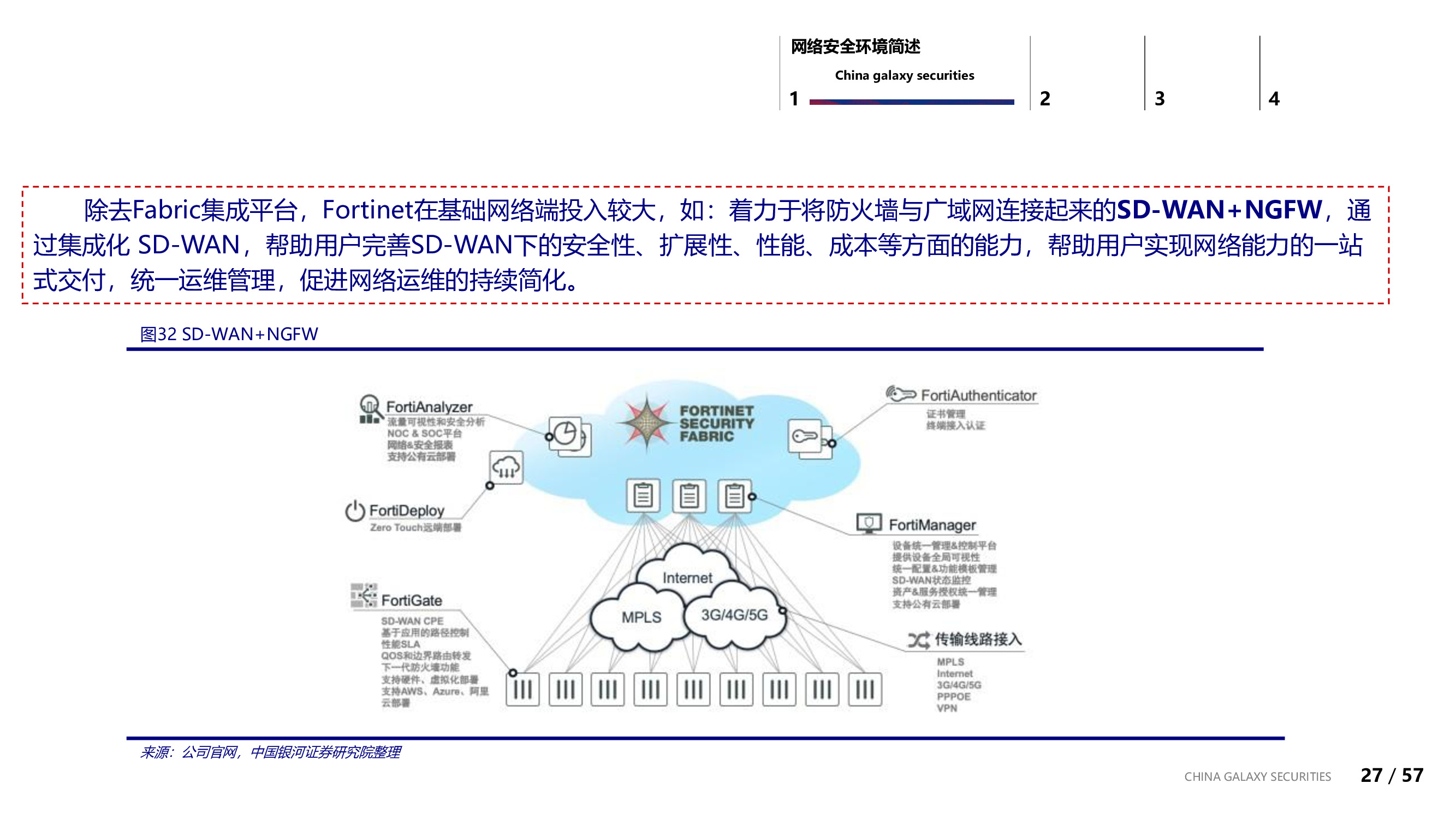 信息安全行业专题：信息安全的边界与未来.pdf