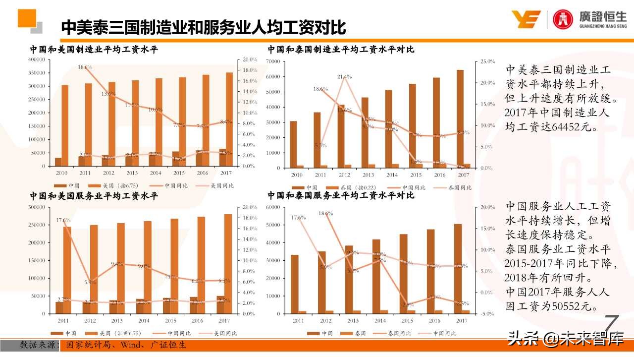 机器人行业深度研究：国产化、智能化加速