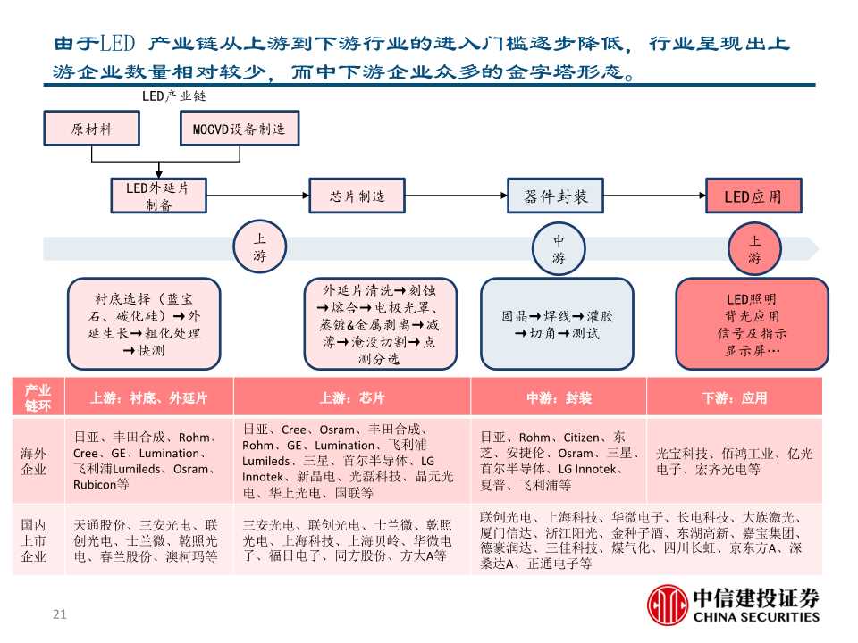 华为智能电视深度解析：重新定义电视产业