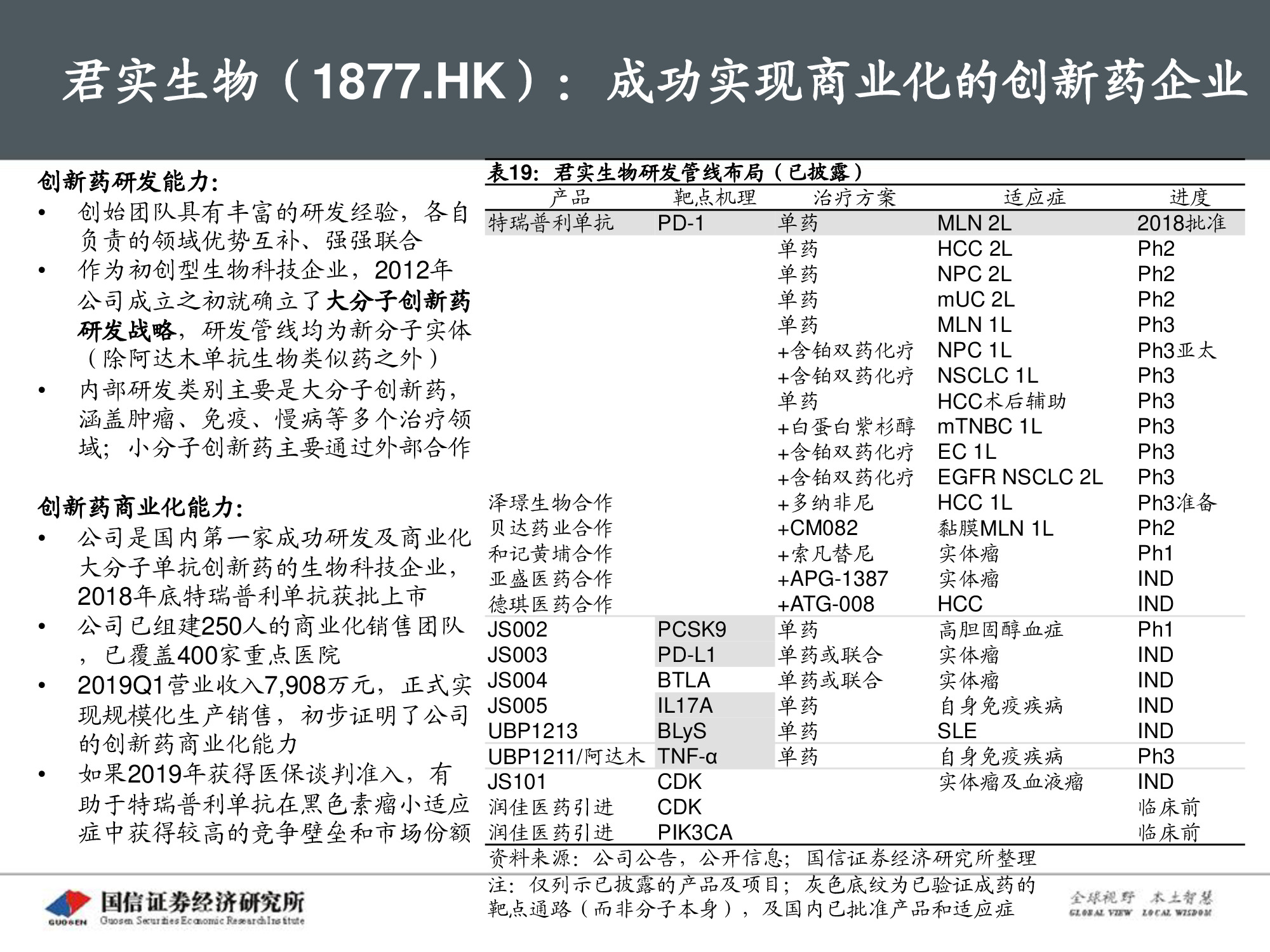 创新药专题报告：PD-1将成为泛肿瘤市场最大药.pdf