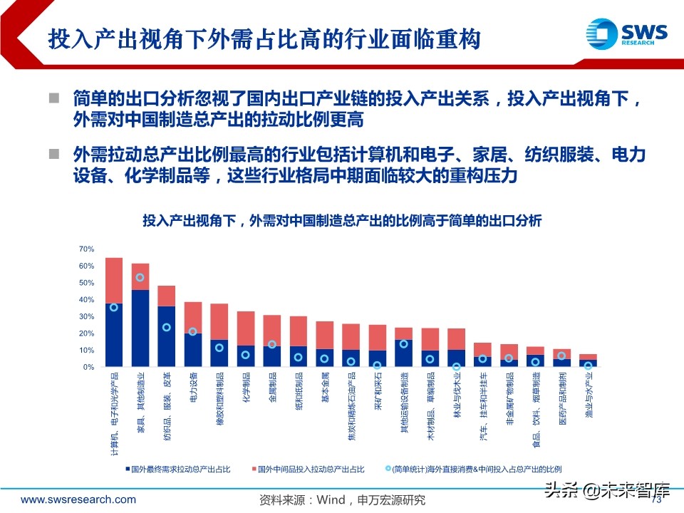 A股2020下半年投資策略：立足于民