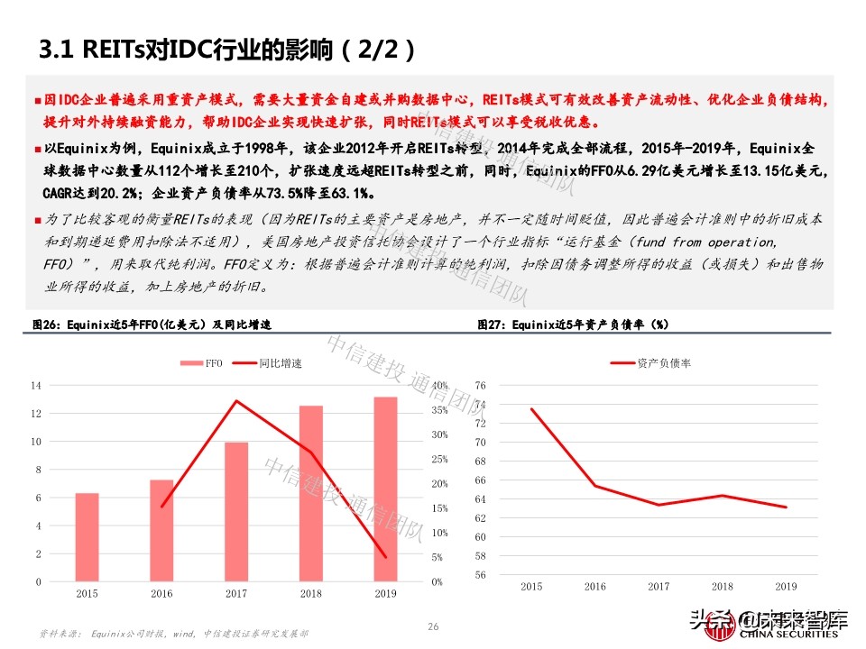 云计算专题报告：IDC，云端驱动，聚焦一线