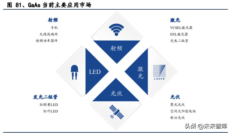 有色金属深度报告：拥抱金价牛市大周期，把握新能源+材料新机遇