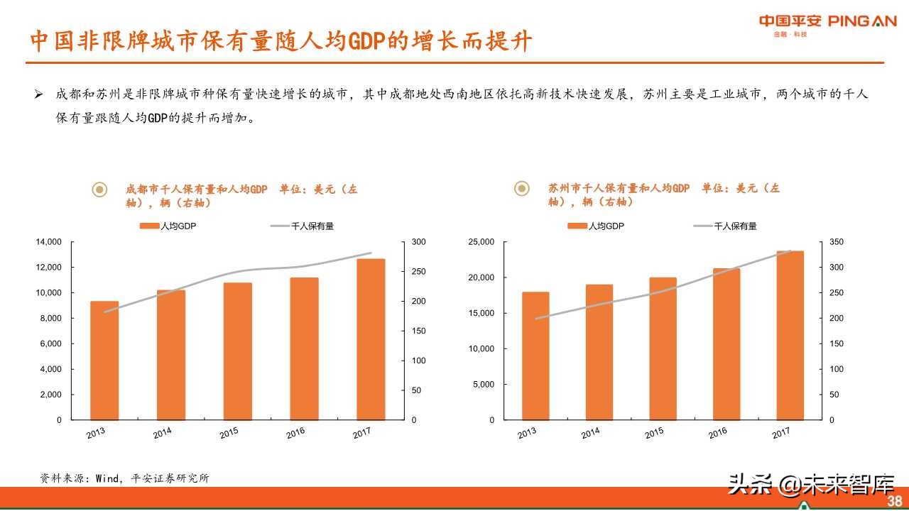 福耀玻璃深度解析：全球化稳步前进，新业务联动发展