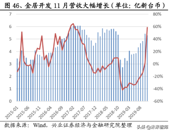 电子产业链之覆铜板行业深度研究